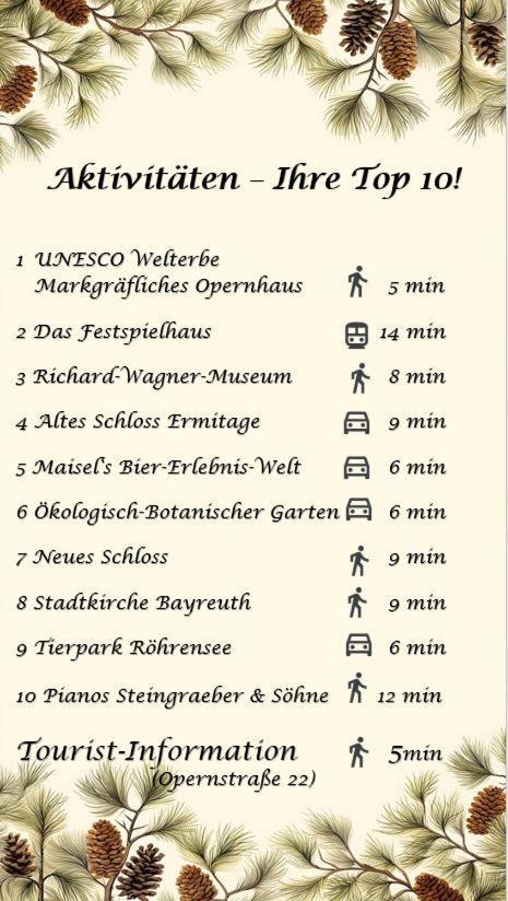 Modernes 2-Zimmer Themen-Apartment Im Zentrum Bayreuth Bagian luar foto